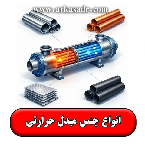 بهترین جنس مبدل حرارتی کدام است؟ مقایسه انواع متریال صنعتی